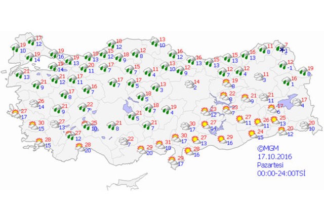 Bu hafta hava nasıl olacak?