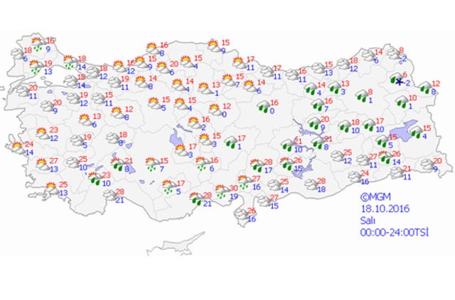 Bu hafta hava nasıl olacak?