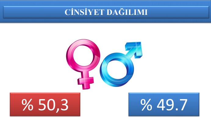 İkinci darbe girişimi endişesi var mı?