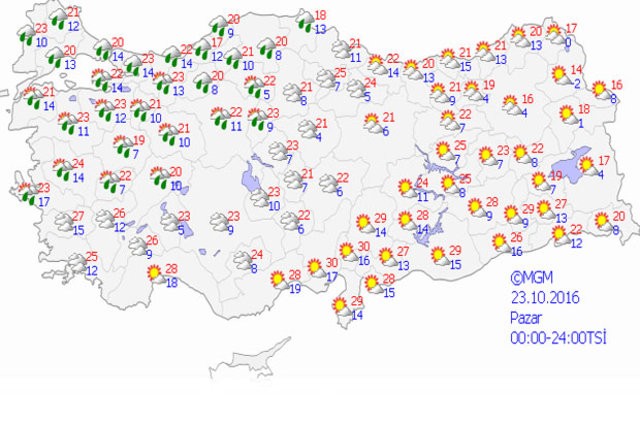 Haftasonu hava nasıl olacak?