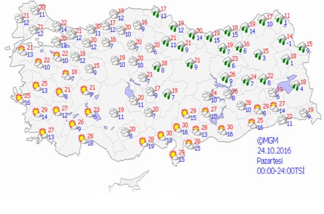 Haftasonu hava nasıl olacak?