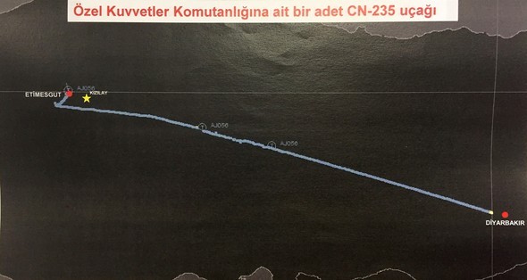 15 Temmuz gecesinin radar izleri ortaya çıktı