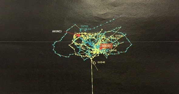 15 Temmuz gecesinin radar izleri ortaya çıktı