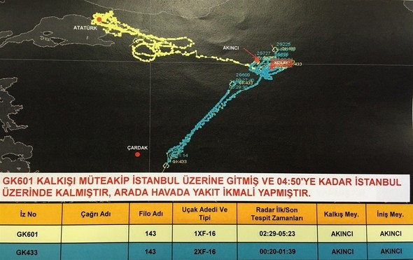 15 Temmuz gecesinin radar izleri ortaya çıktı