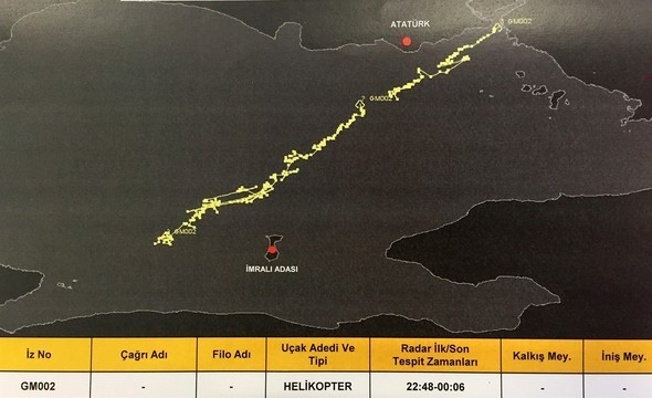 15 Temmuz gecesinin radar izleri ortaya çıktı