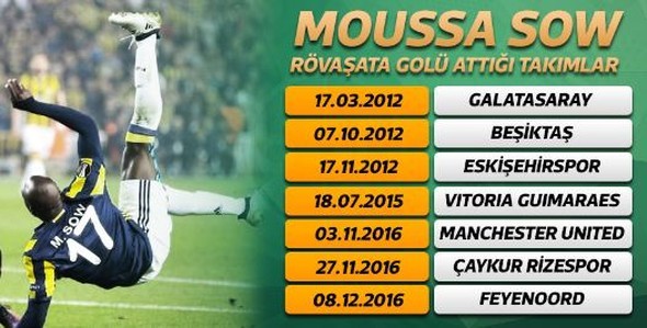 Moussa Sow sosyal medyayı salladı