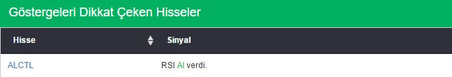 Bu hisselere dikkat 06-05-2016
