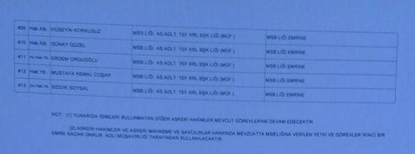 İşte darbecilerin atama listesi