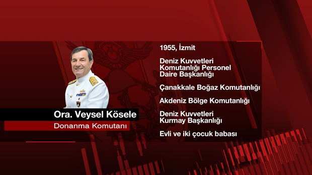 İşte TSK'nın yeni komuta kademesi