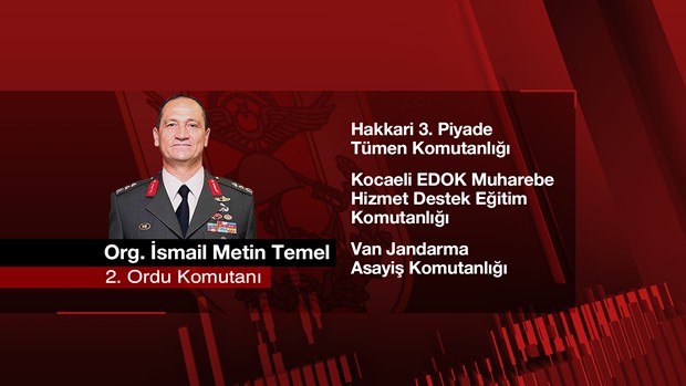 İşte TSK'nın yeni komuta kademesi