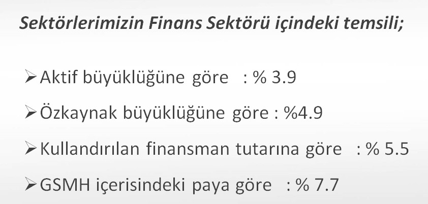 Rakamlarla ve grafiklerle FKB'nin ilk 6 ayı