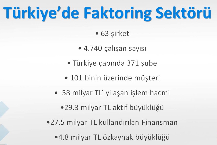 Rakamlarla ve grafiklerle FKB'nin ilk 6 ayı