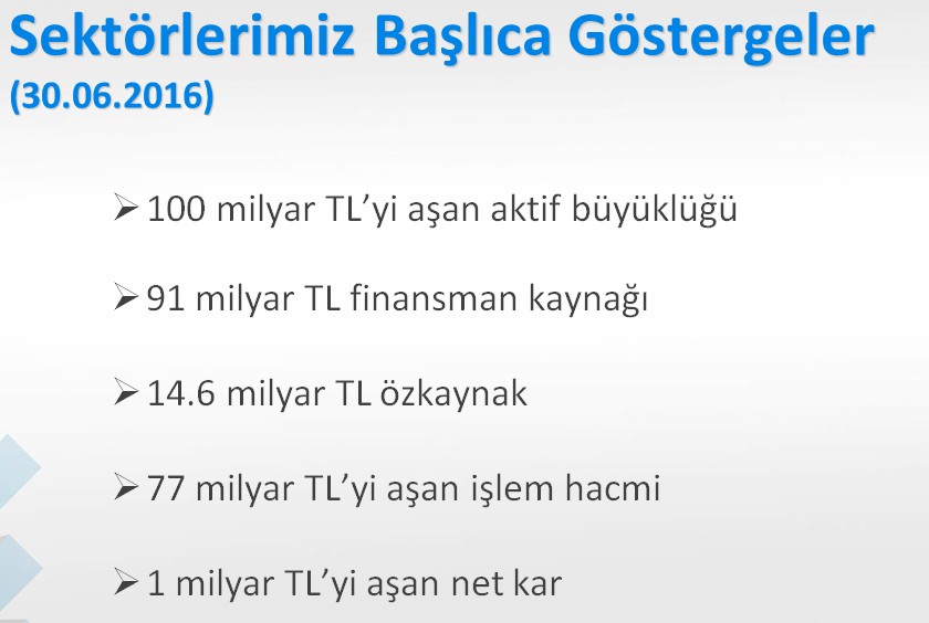 Rakamlarla ve grafiklerle FKB'nin ilk 6 ayı