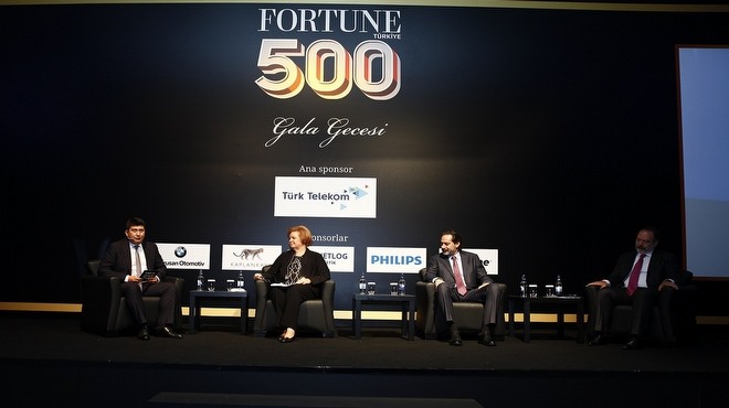 Fortune 500 Türkiye açıklandı