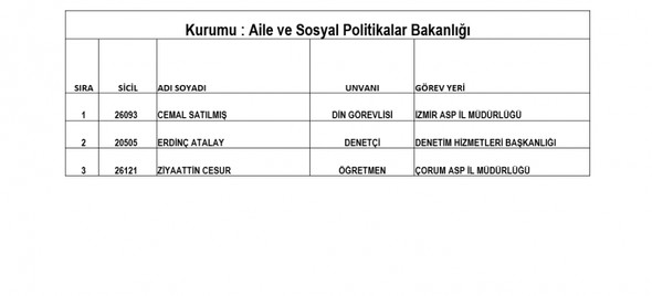 İşte kamudan ihraç edilenlerin tam listesi