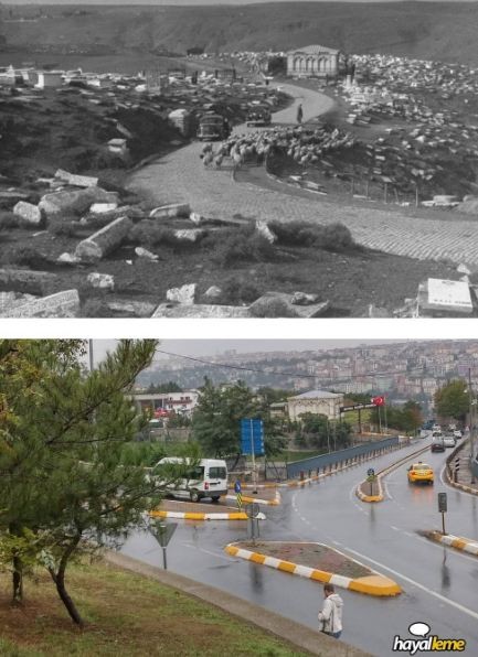 Dünden bugüne İstanbul