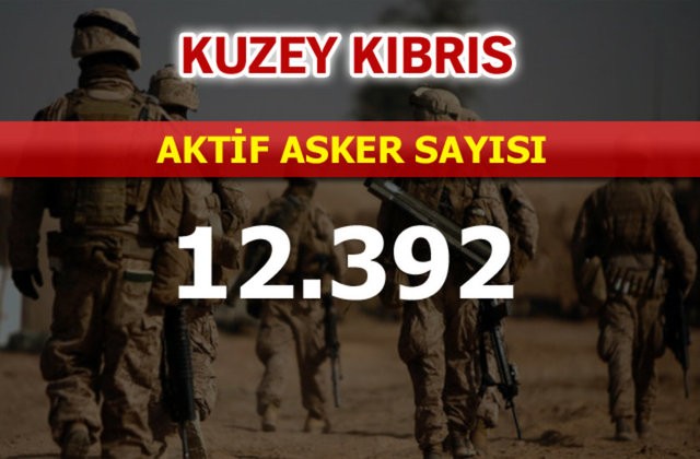 İşte ortak ordu kuran AB ülkelerinin askeri güçleri