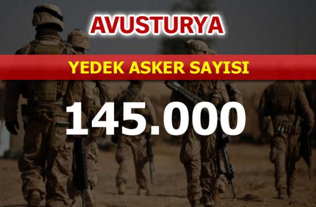 İşte ortak ordu kuran AB ülkelerinin askeri güçleri