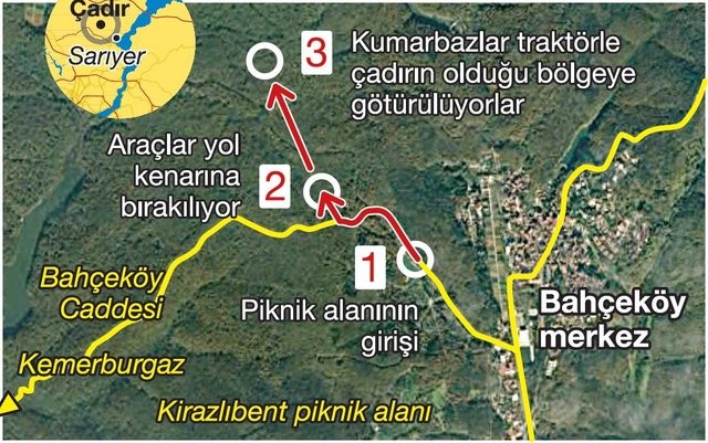 Belgrad Ormanı'nda kumar çadırı basıldı