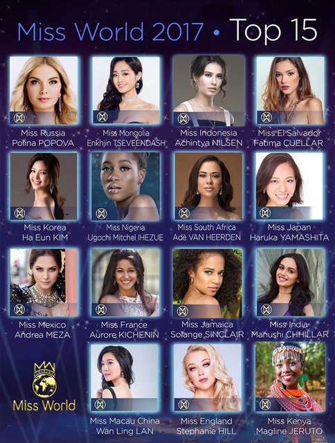 Miss World 2017 kazananı açıklandı