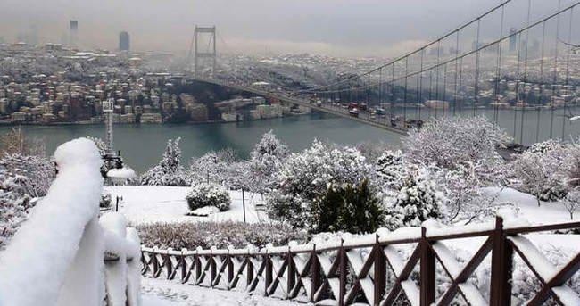 İstanbul'a kar uyarısı!