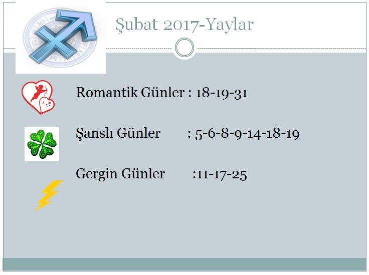 Şubat’ın 3 önemli günü 