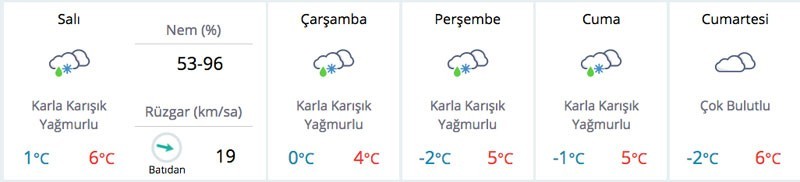 Başkente kar sürprizi