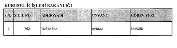 KHK ile göreve iade edilenlerin isim isim listesi