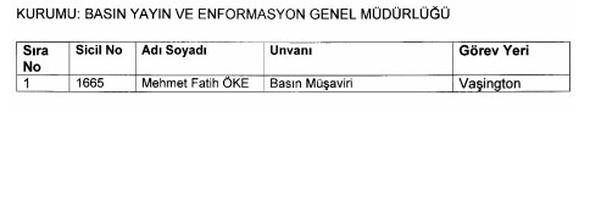 KHK ile göreve iade edilenlerin isim isim listesi