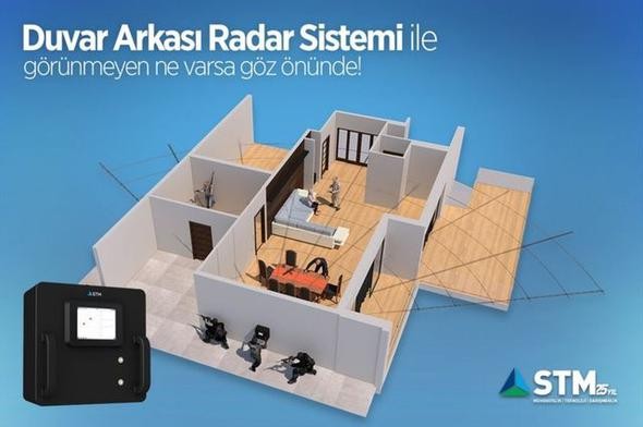 Sıra dışı silahlar ve askeri araçlar