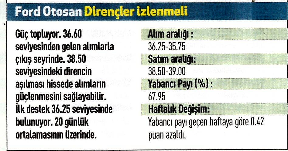 17 hisselik teknik analiz