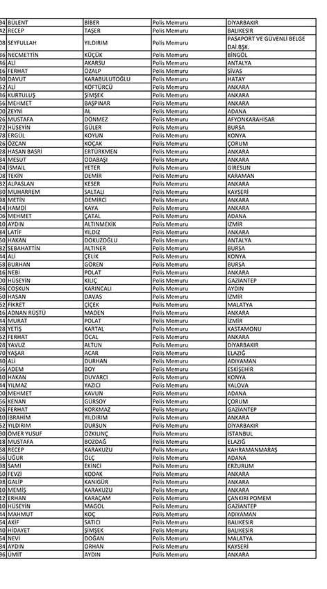 Emniyet'te açığa alınan personelin tam listesi