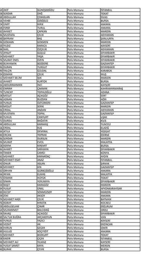 Emniyet'te açığa alınan personelin tam listesi