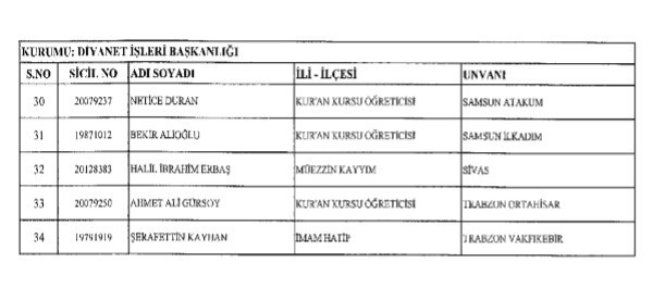 İşte göreve iade edilen personelin tam listesi