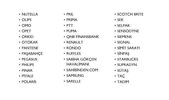 İşte Türkiye'nin en 'süper markaları'