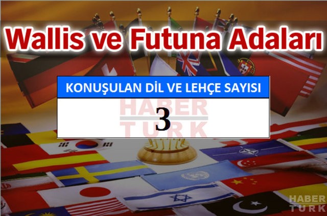 Bu ülkede 840 farklı dil konuşuluyor!