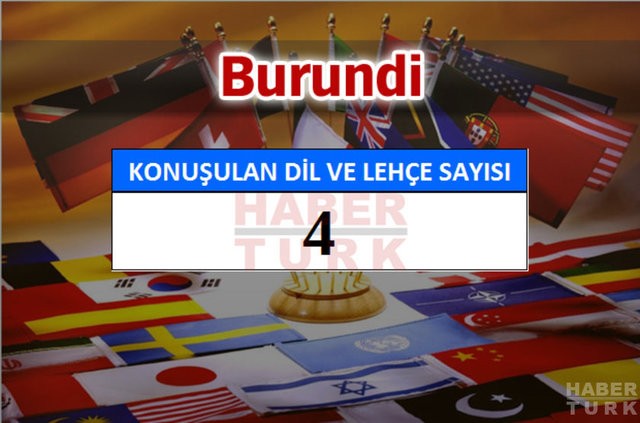 Bu ülkede 840 farklı dil konuşuluyor!