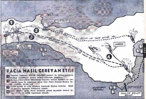 İstanbul Boğazı'nda tarihi kareler