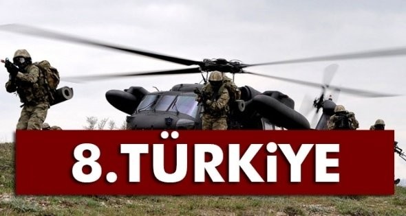 İşte dünyanın en güçlü orduları! Türkiye kaçıncı sırada