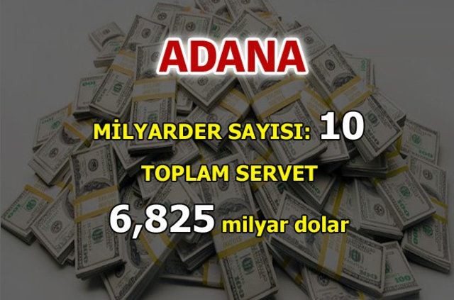 İşte Türk milyarderlerin memleketleri