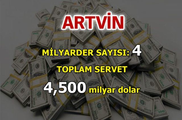 İşte Türk milyarderlerin memleketleri