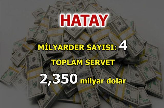 İşte Türk milyarderlerin memleketleri