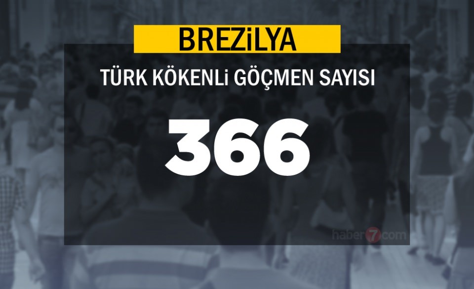 İşte ülke ülke Türkiye kökenli göçmen sayısı