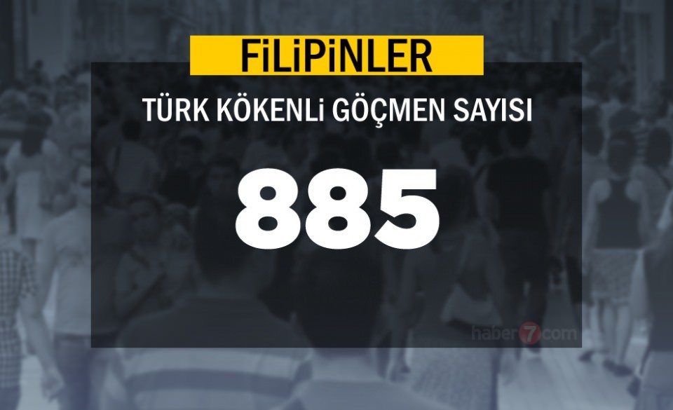 İşte ülke ülke Türkiye kökenli göçmen sayısı