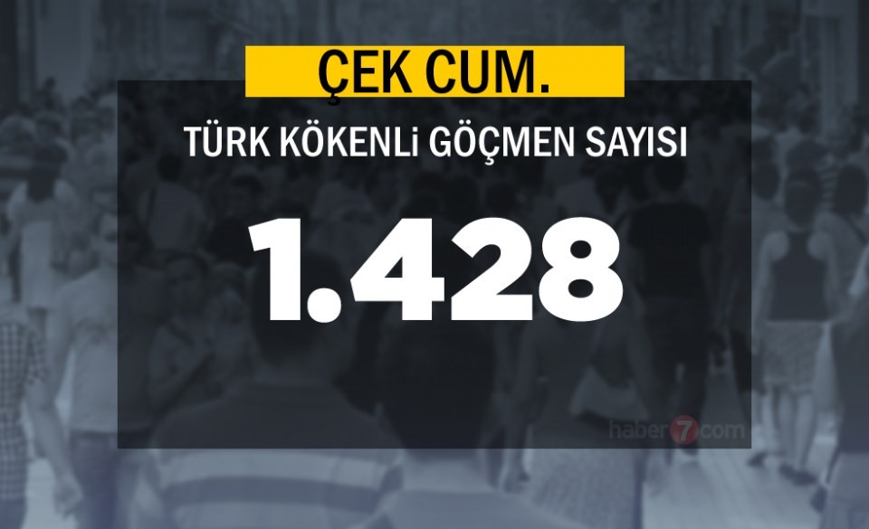 İşte ülke ülke Türkiye kökenli göçmen sayısı