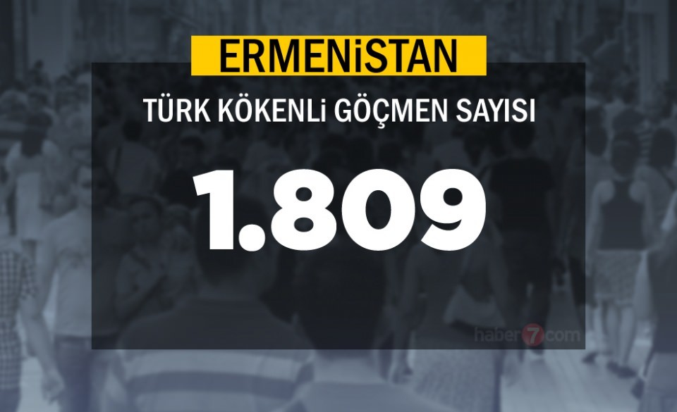 İşte ülke ülke Türkiye kökenli göçmen sayısı