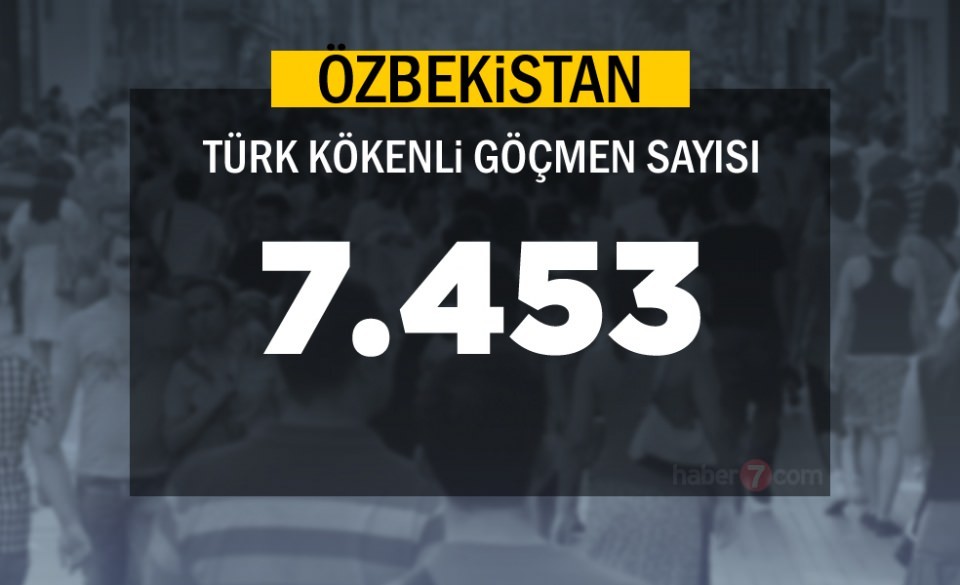 İşte ülke ülke Türkiye kökenli göçmen sayısı