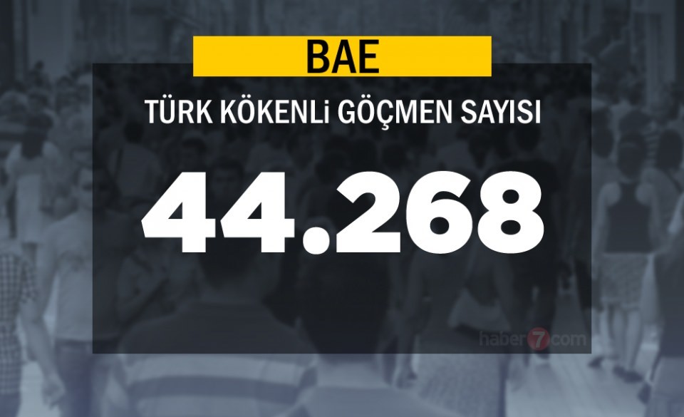 İşte ülke ülke Türkiye kökenli göçmen sayısı