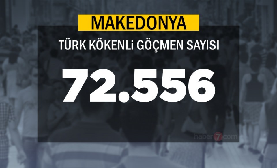 İşte ülke ülke Türkiye kökenli göçmen sayısı