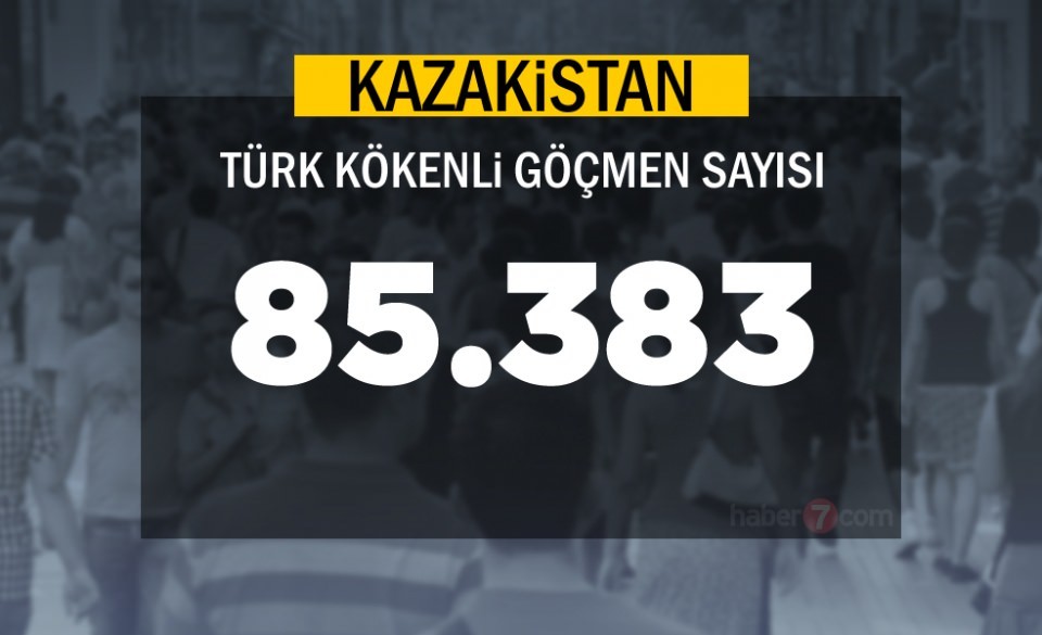 İşte ülke ülke Türkiye kökenli göçmen sayısı